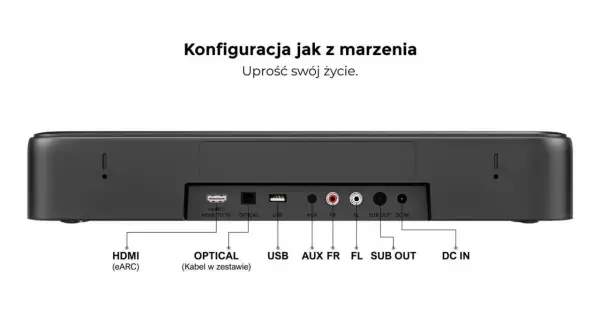 Soundbar: Optyczny czy HDMI eARC? Bezstratny Atmos tylko z...
