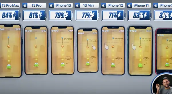 iPhone 13 Pro czy 13 Pro Max? Bateria, rozmiar, cena wybierz mądrze!