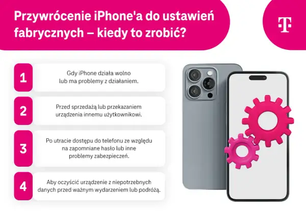 Dwa iPhone'y, jeden z tyłu, drugi z przodu z różowymi zębatkami na ekranie.